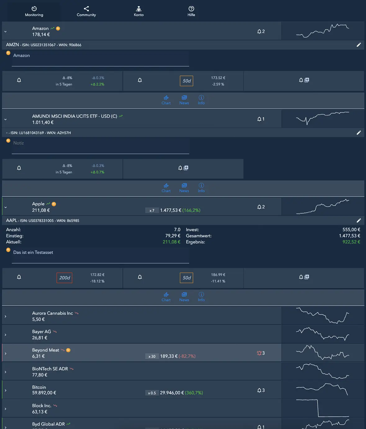 Wie schützt du deine Assets?